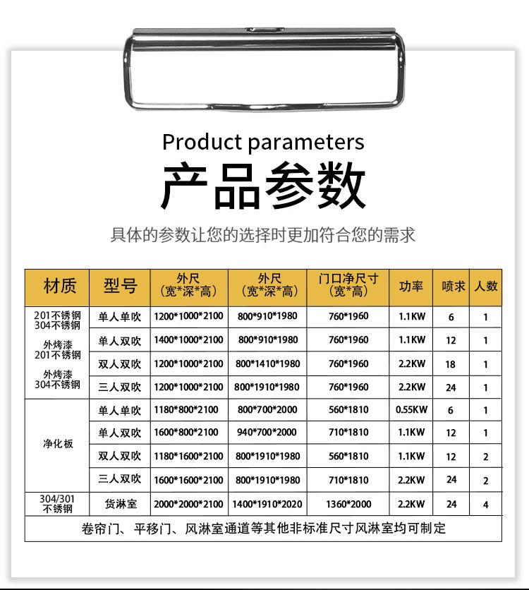 汽车涂装风淋室参数规格